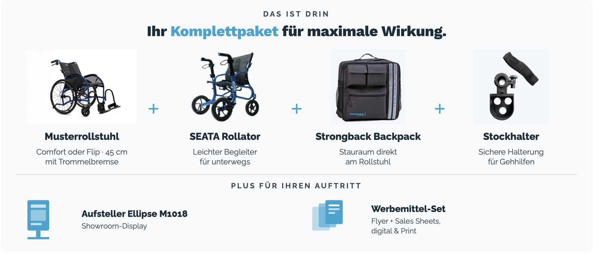 Paketinhalt Kombi